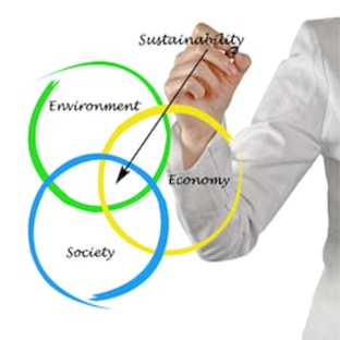 Shortcut to County of San Diego thriving environment initiatives