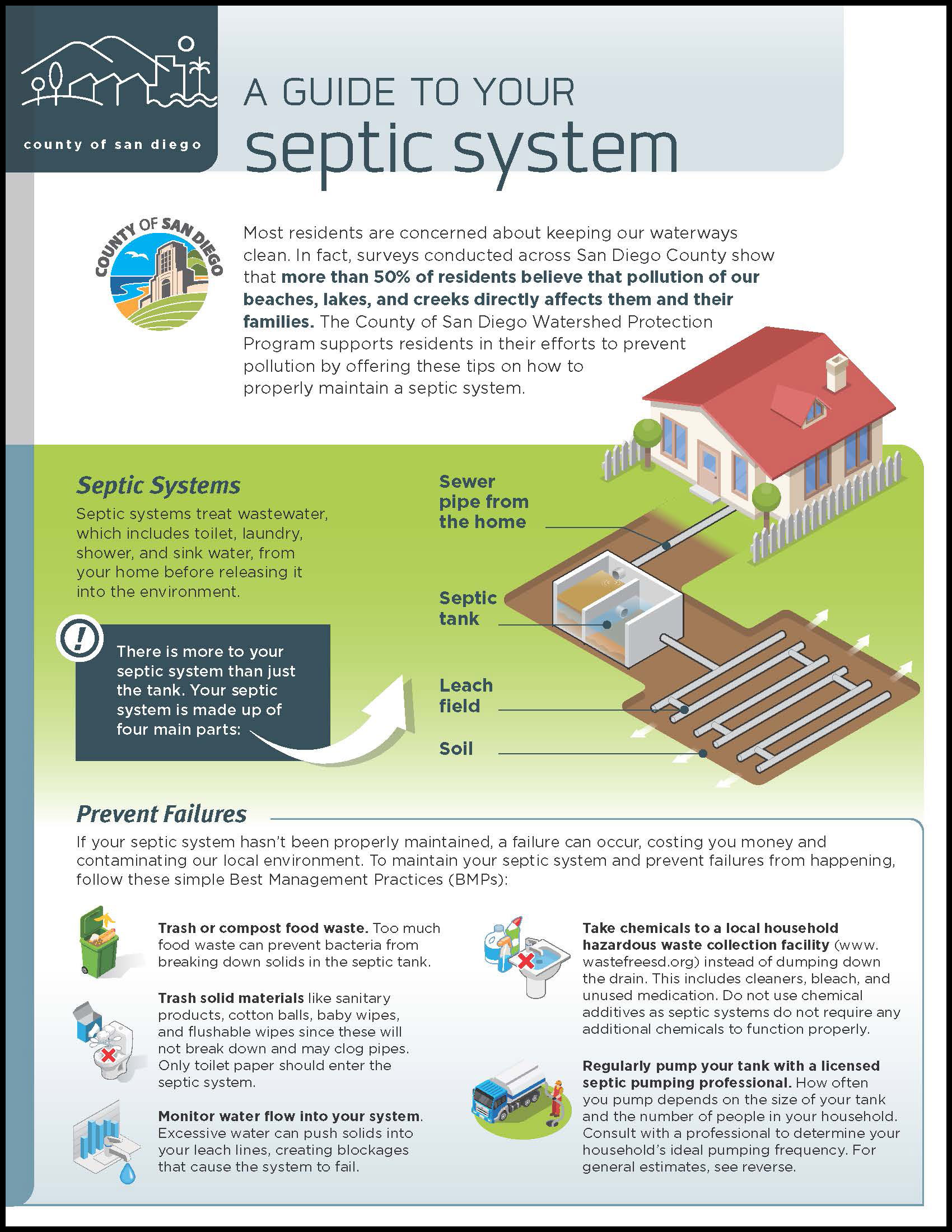 septic-certification-california