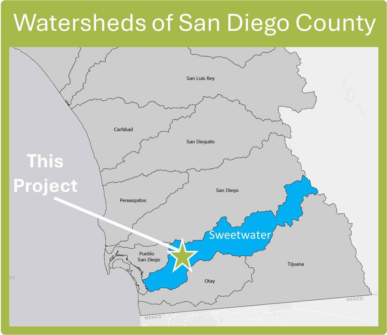 WatershedMap