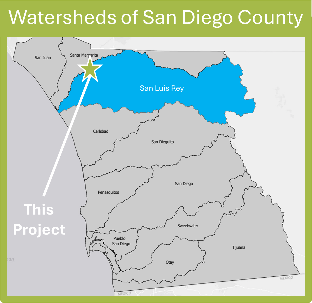 WatershedMap