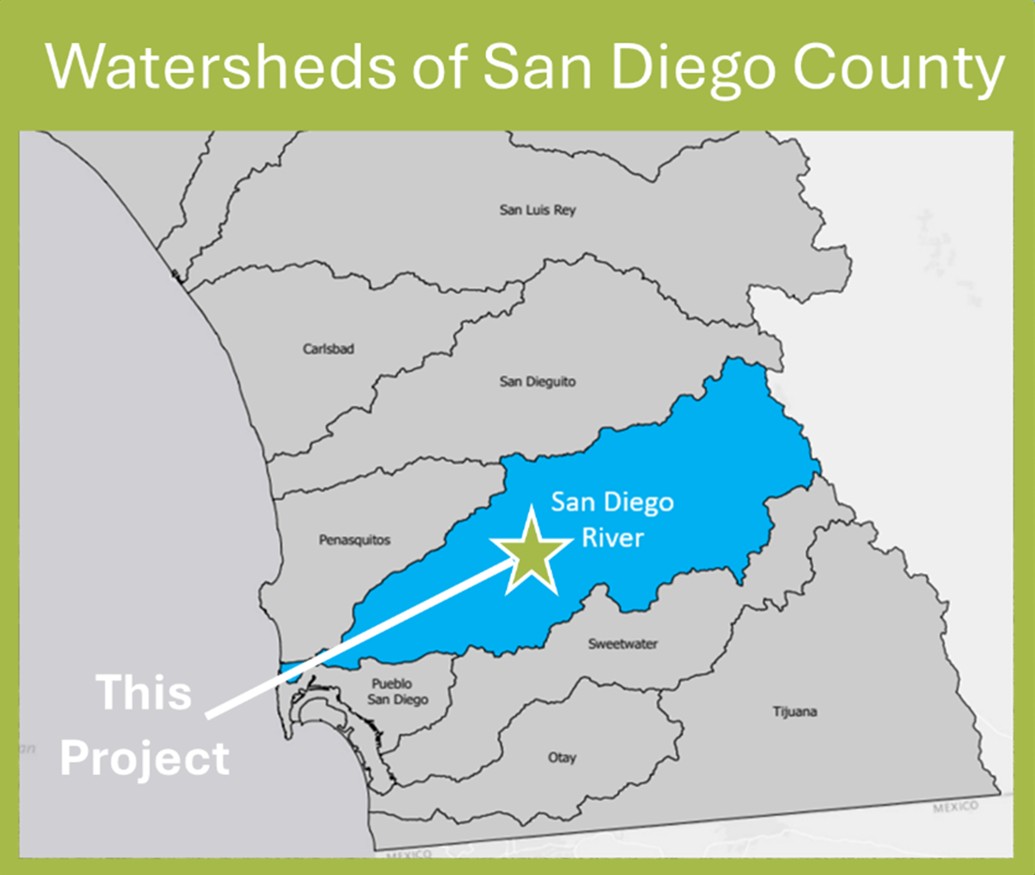 WatershedMap