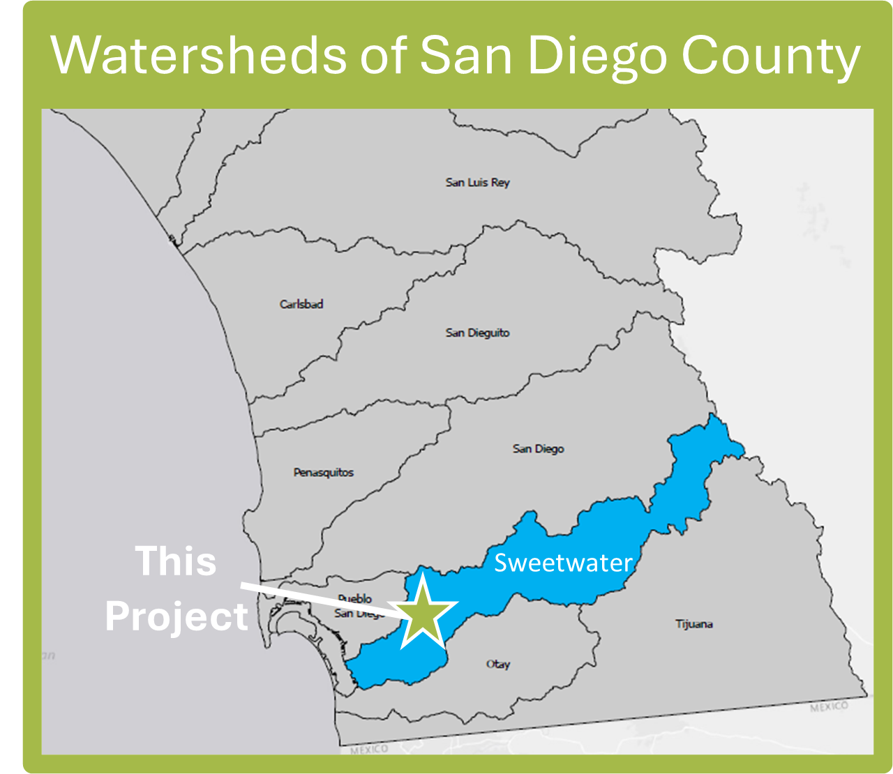 WatershedMap