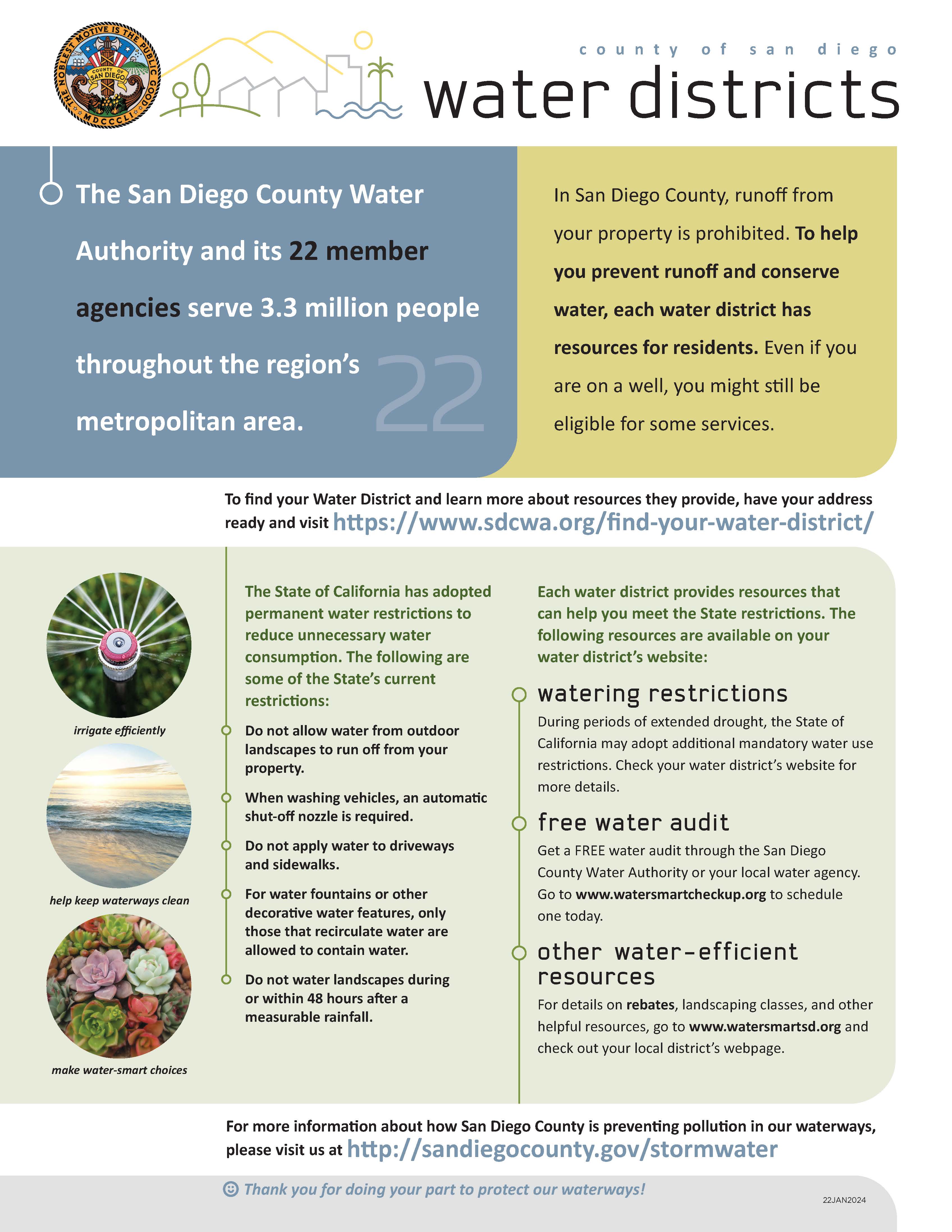 San Diego County Water Districts