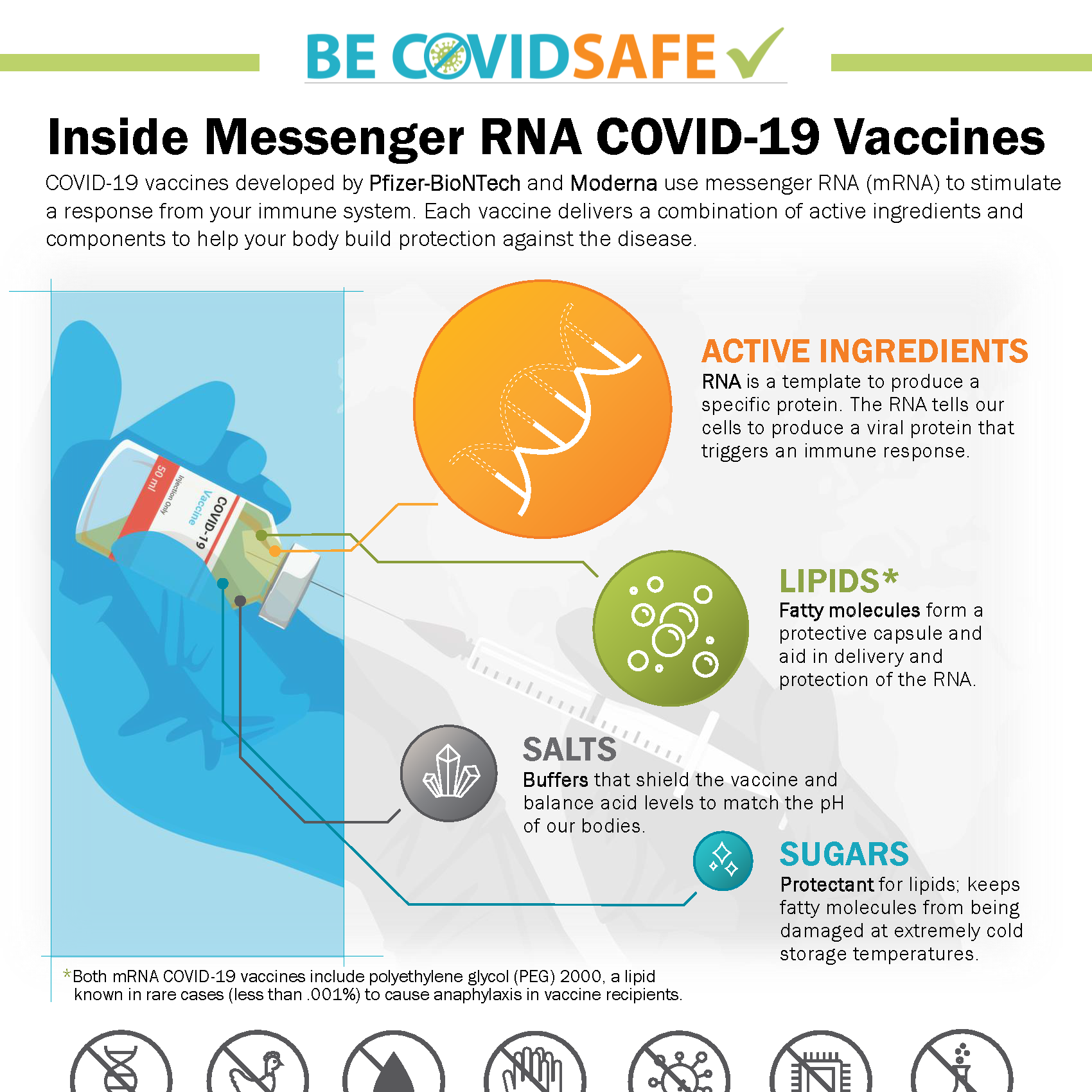 tobacco covid vaccine COVID-19 Vaccine