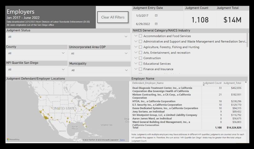 Wage Theft Dashboard