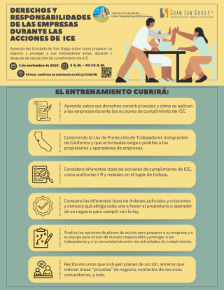 Decorative green border line