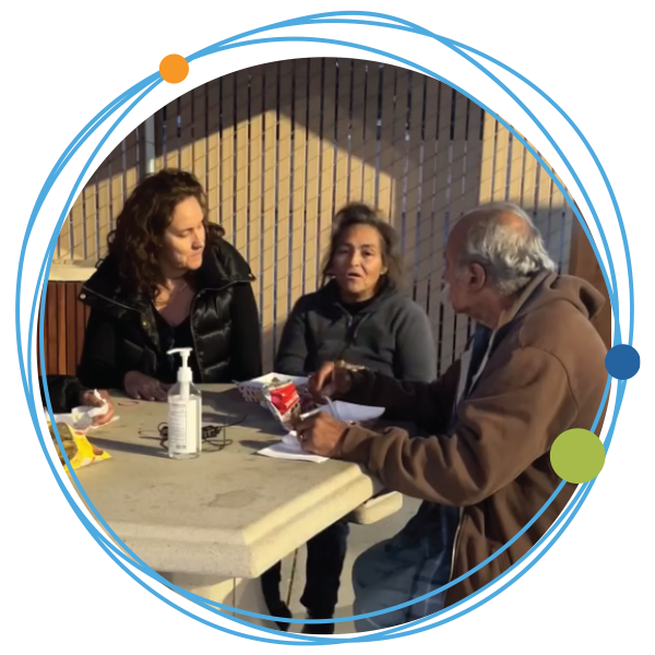 Safe Parking Lot participants