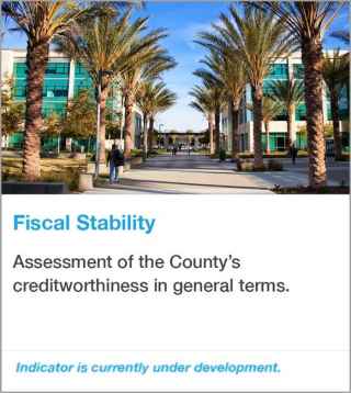 County of San Diego Fiscal Stability Indicator