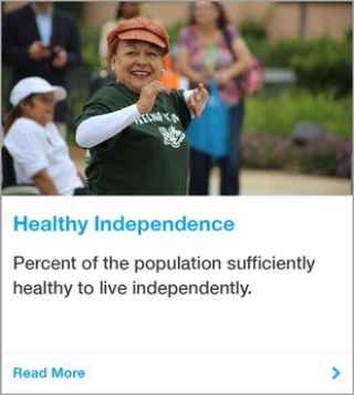 County of San Diego Healthy Independence Indicator