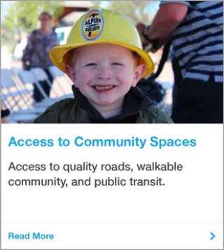County of San Diego Access to Community Spaces Indicator