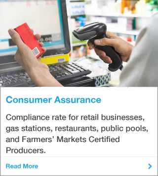 County of San Diego Consumer Assurance Indicator