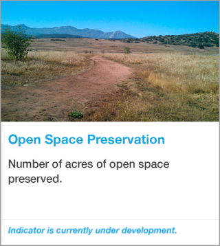 County of San Diego Open Space Preservation Indicator