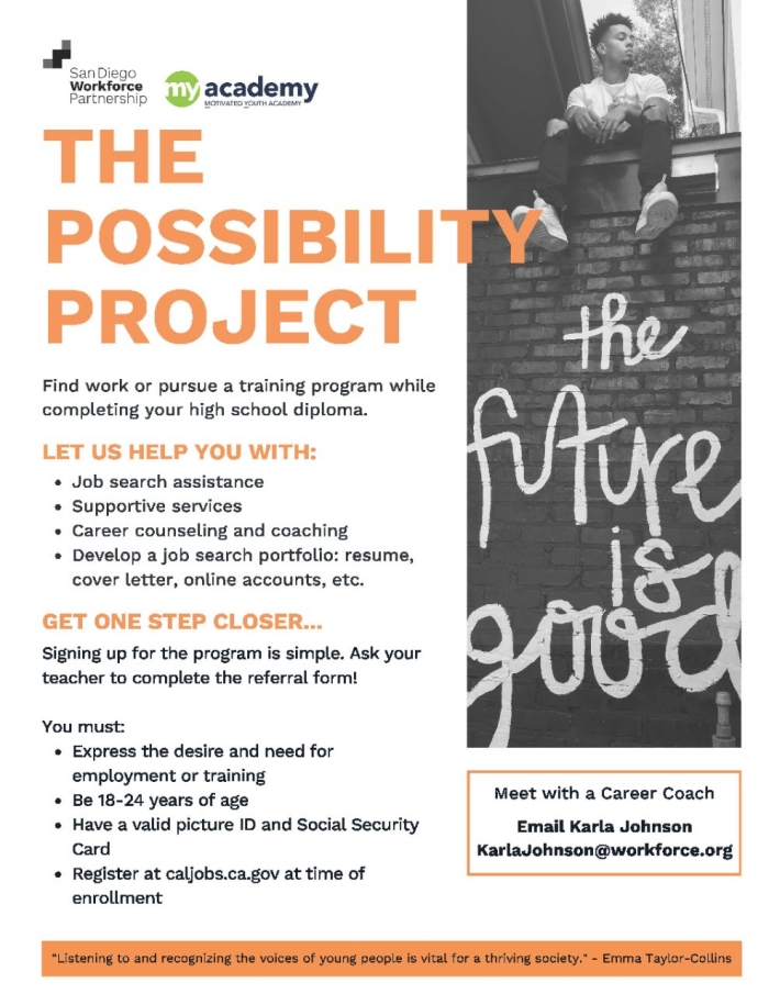 ThePossibilityProject