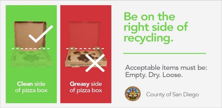 Pizza box recycling, Pizza box disposal