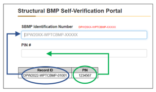 Self-Verification Portal Instructions