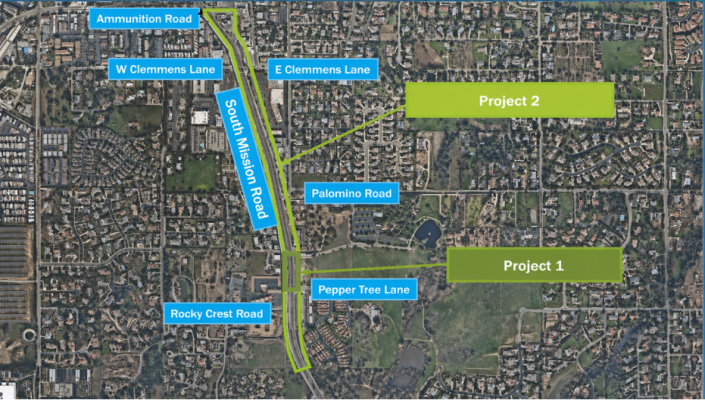 ProjectMap
