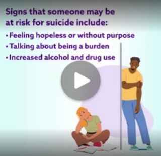 Understanding risk video