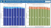 Data SDAIM Data dashboard link
