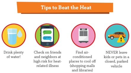 Tips to Beat the Heat: Drink plenty of water, check on friends and neighbors at high risk for heat-related illness, find air-conditioned places to cool off, and never leave kids or pets in a closed, parked vehicle. 