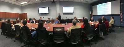 Team Meeting