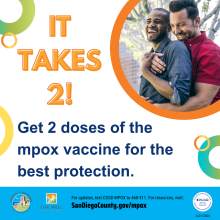 Mpox_IG_It-Takes-2 - 2 One bubble of two men hugging. Orange and blue text stating, “It takes 2! Get 2 doses of the mpox vaccine for the best protection.”