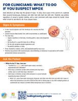 For clinicians: what do you do if you suspect mpox For clinicians: what do you do if you suspect mpox