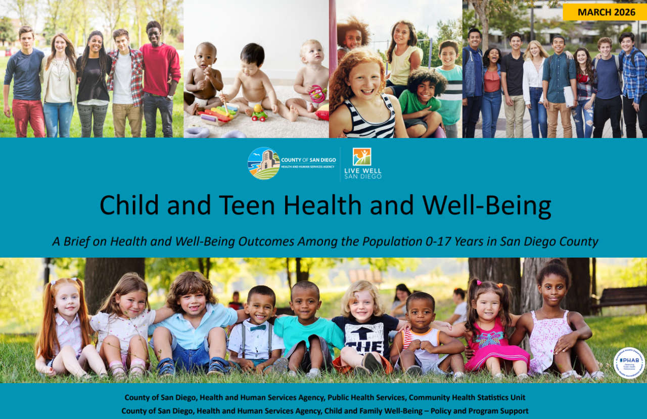 Illustration of Child and Teen Health and Well-Being Dashboard