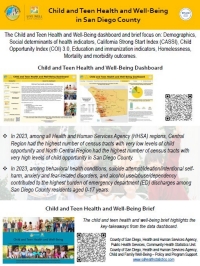 Child and Teen Health Well-Being Flyer image