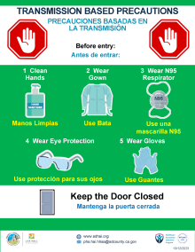 Transmission Based Precautions Transmission Based Precautions