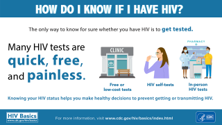 How do I know if I have HIV?