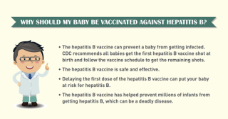 Why Should my baby be Vaccinated against Hep B