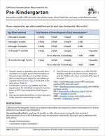 California Immunization requirements for Pre-Kindergarten