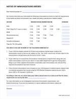 Letter to Parents/Guardians: Immunizations Needed template.