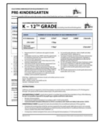 California School Immunization Requirements Guide.