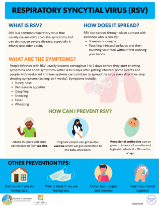 RSV Infographic