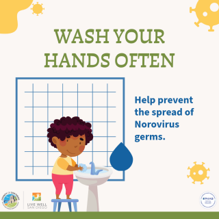 Norovirus Social Media
