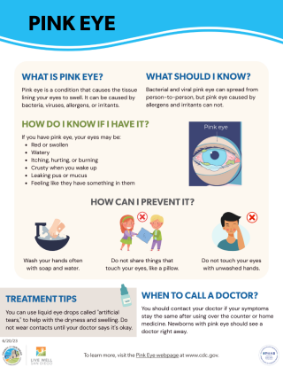 Pink Eye Infographic