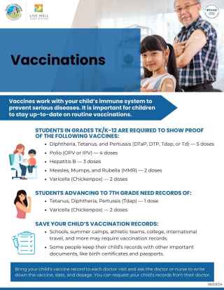 Prevent the spread of infections infographic