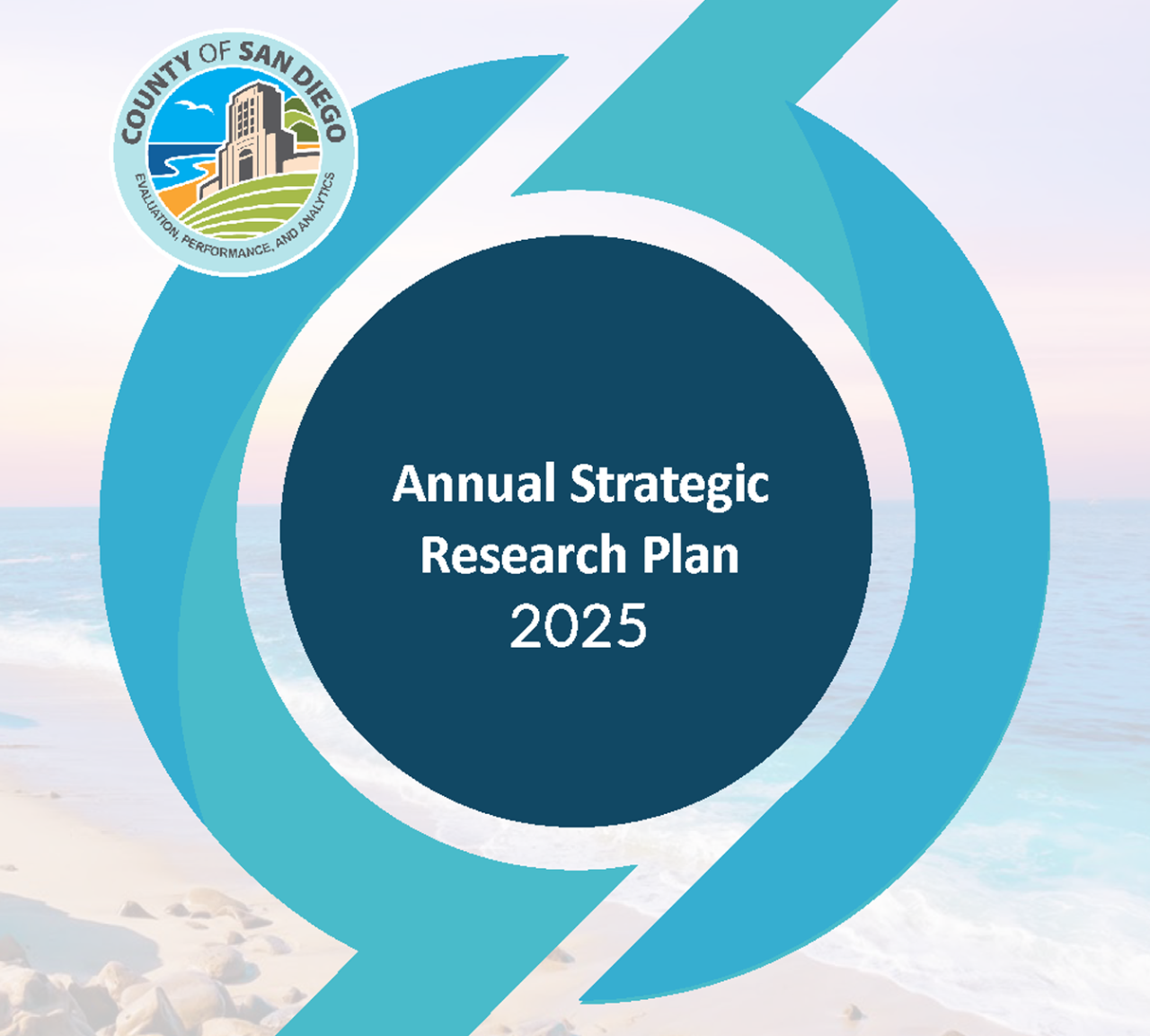 County Annual Strategic Research Plan