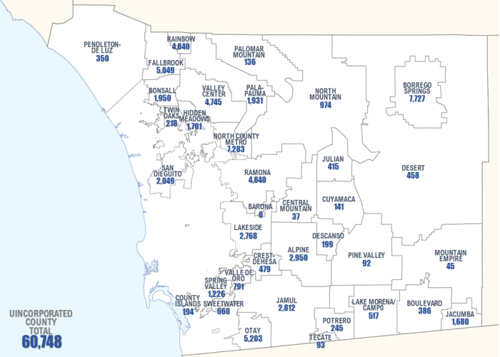 Remaining General Plan Capacity by Community Planning Area
