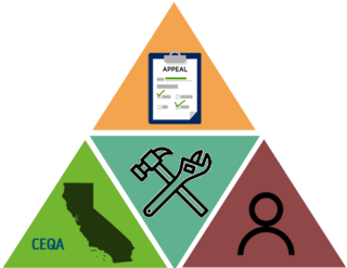 Exceptions to PIR Triangle