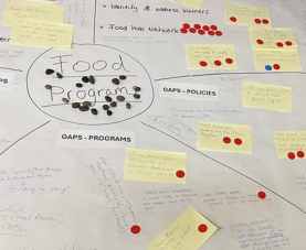 FJCAP Outreach Board Community input provided at a FJCAP event