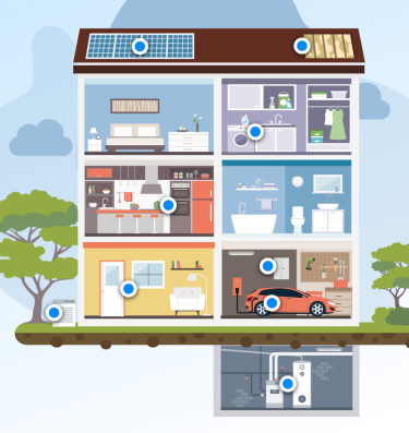 Infographic of house with eligible clean energy equipment